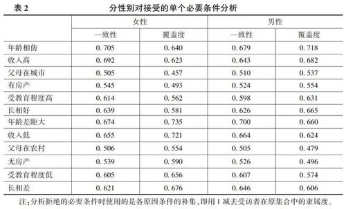 纺织品质量等级标准与案例分析