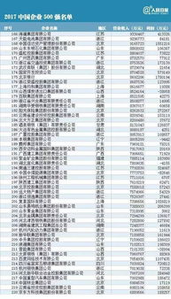 印度手工纺织品牌排名前十