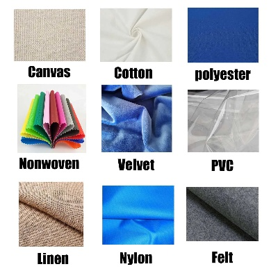 The Comprehensive Guide to Textile Inspector Salaries