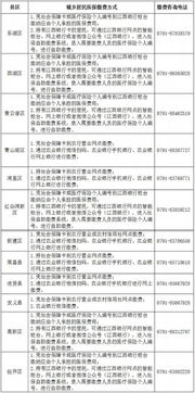 伊川纺织品公司社保缴纳策略与成效分析