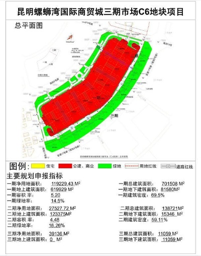 昆明彩带纺织品批发市场导引