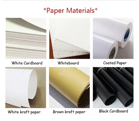 The Journey of Textile Factory Paper
