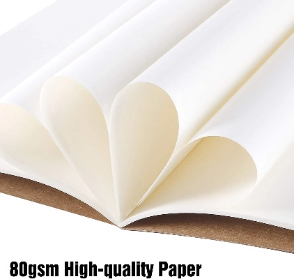 The Journey of Textile Factory Paper