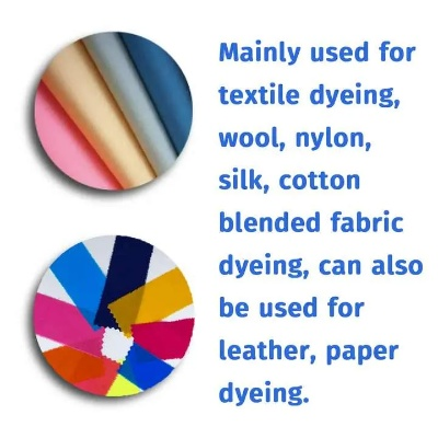 The Various Textile Dyeing and Finishing Methods