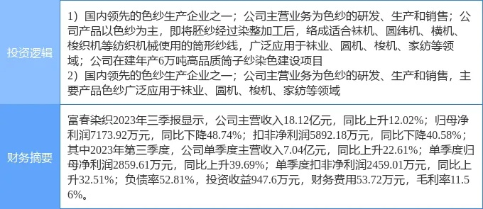 河北秭彩纺织品介绍与案例分析
