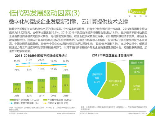 德国经营纺织品公司案例分析
