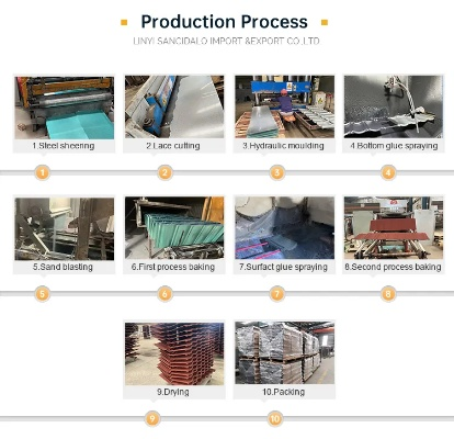 Bold Strategies for Sustainable Textile Development in Wujiang District,China