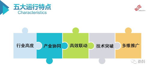 生态纺织品必备要素