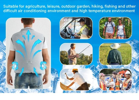 Waterproof and Breathable Textile Mechanism