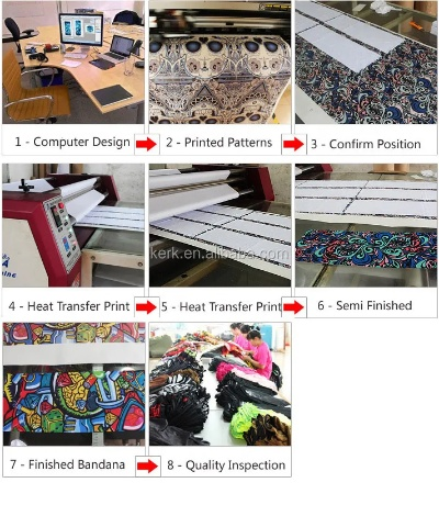 Understanding the Color Levels of Textiles for Computer-Based Reading