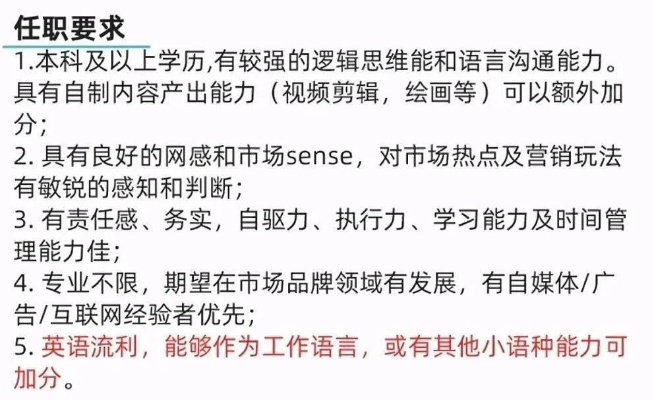 医疗纺织品招聘销售岗位英文口语化内容