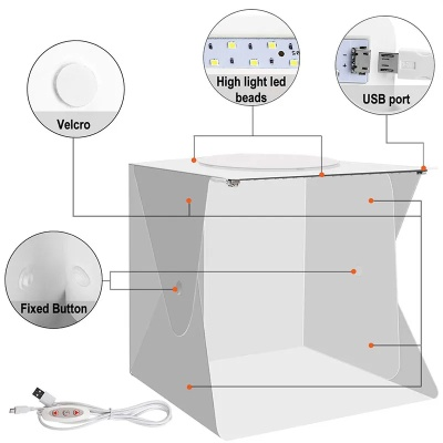 The Advanced Textile Standard Lighting Box