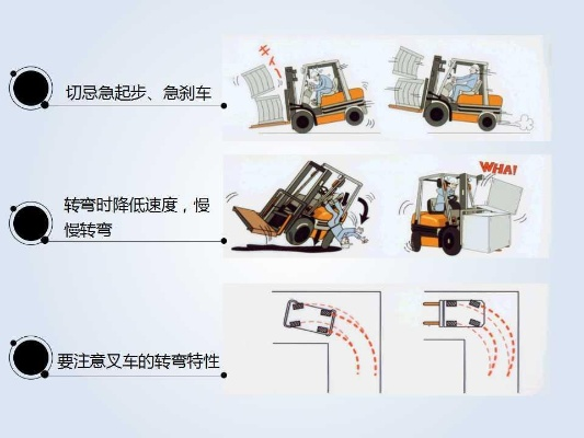The Power of the纺织厂叉车，高效与安全的实践