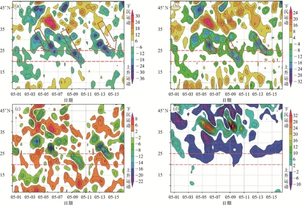The Dynamic Landscape of Textile Retail in Guangxi:A Comprehensive Analysis