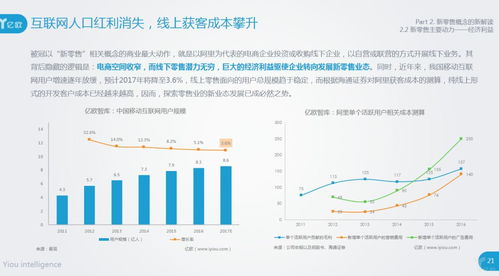 纺织品传统出口销售策略与案例分析