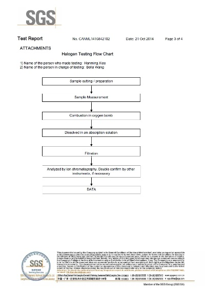 Textile Extension Testing:A Comprehensive Guide for Quality Assurance