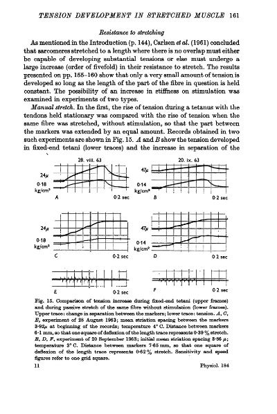 Understanding and Measuring Textile Fiber Tensile Strength