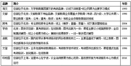 纺织品经纬向判断指南