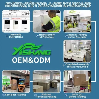 The Role of Guangdong Textiles Testing Platform in Ensuring Quality and Safety