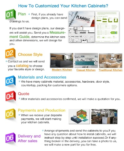 The Ultimate Guide to the Best Materials for Your Home Decor