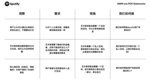 绍兴纺织品QC跟单案例分析