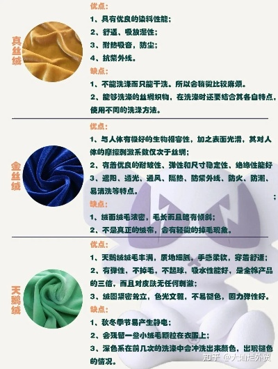 各纺织品的缺点及其应对策略