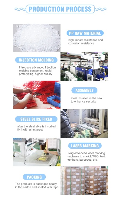Nantong Textile Distribution Recruitment Update