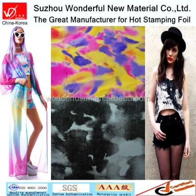The Beauty of Hot Transfer Printing on Textiles