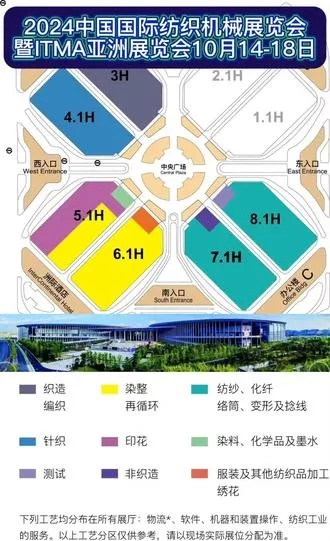 中亚国际纺织品展会时间安排