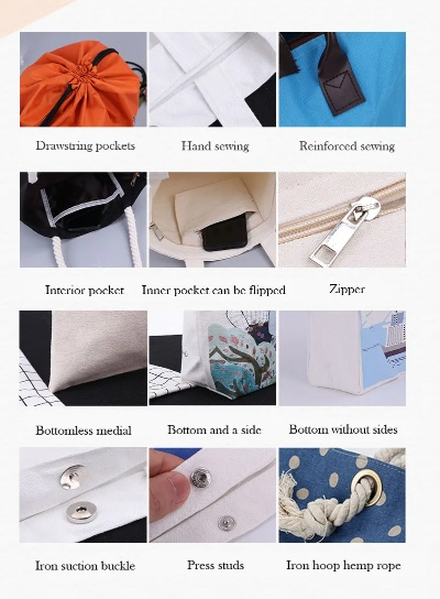 The Location of Textile Accessories Wholesale Market