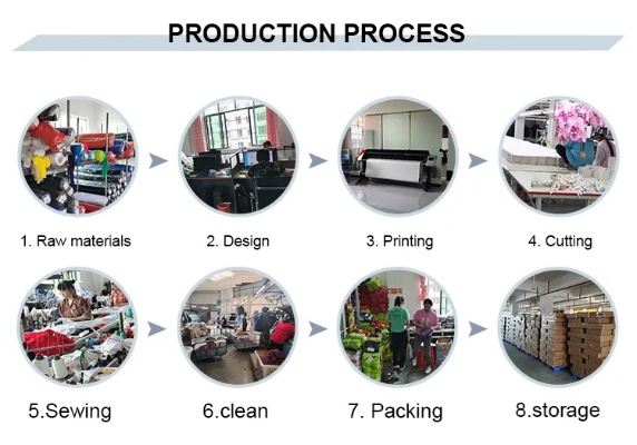 Boys Textile Factory:A Visual Introduction
