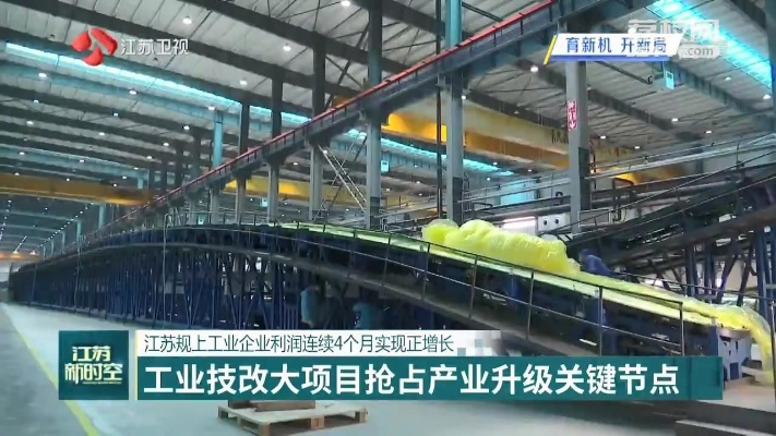 Investment Opportunities in Jiangsu Textile Factories