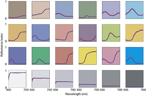 The Pitfalls of Color Variation in Pleated Textiles on Pinduoduo