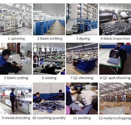 Exploring the World of Yarn:An In-depth Look at Haimen Manru Textiles Factory