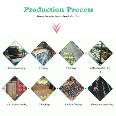 Textile Enterprise Upgrade Strategy