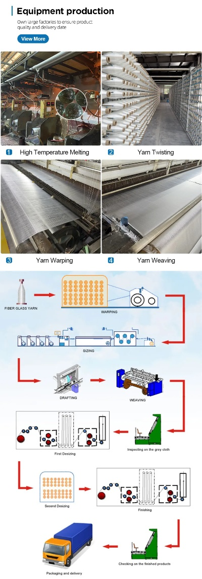 Fabrication Project Application