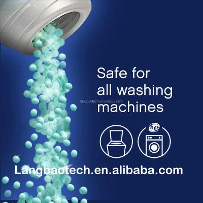 Transforming the Textile World with Chemical Fibers
