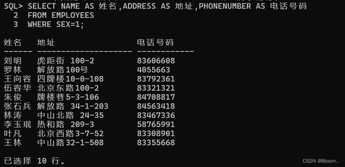The Address and Phone Number of the富裕鑫纺织品批发部