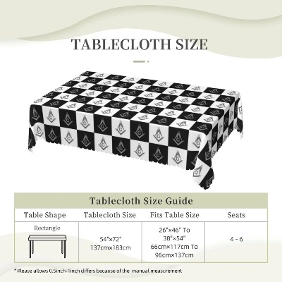 Trendy Textiles Processing Detailed Table