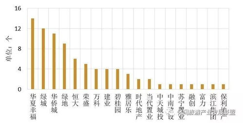 青城山镇纺织品批发市场的探索与案例分析