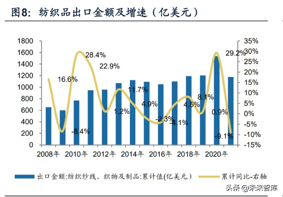 盐田棉纺织品批发城，市场洞察与采购策略
