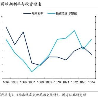 纺织品融资骗局分析