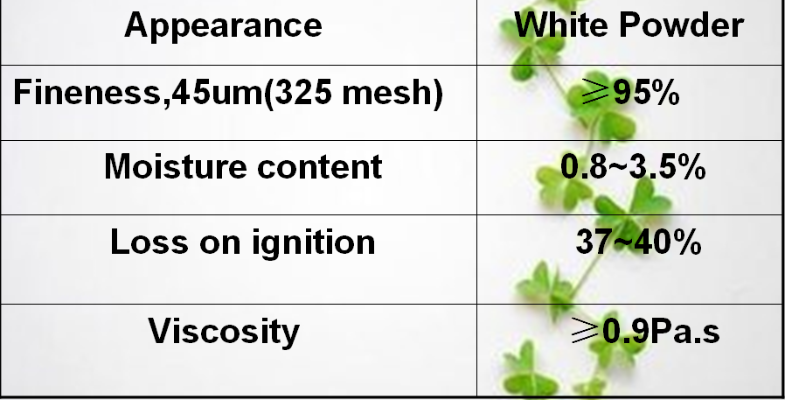 Understanding the pH Values of Textiles:A Comprehensive Guide