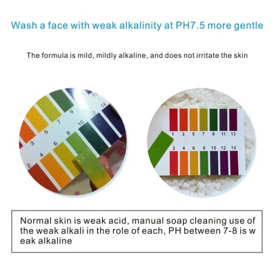 Understanding the pH Values of Textiles:A Comprehensive Guide