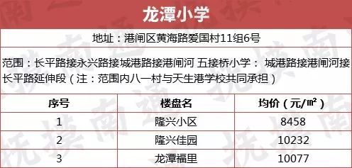 港闸区昂贵纺织品答疑解惑