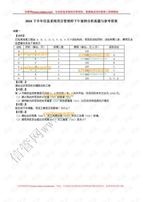 英国纺织品 关税税率表及案例分析
