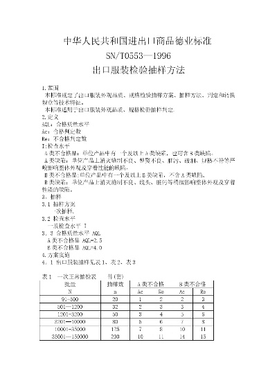 纺织品验货抽样标准最新解读