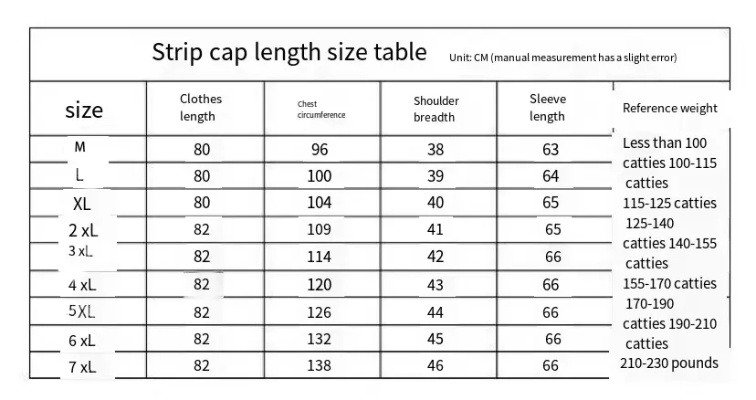 Calculating the Number of Threads in Textiles:A Comprehensive Guide