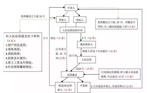 纺织厂探案，揭秘生产流程与案例分析