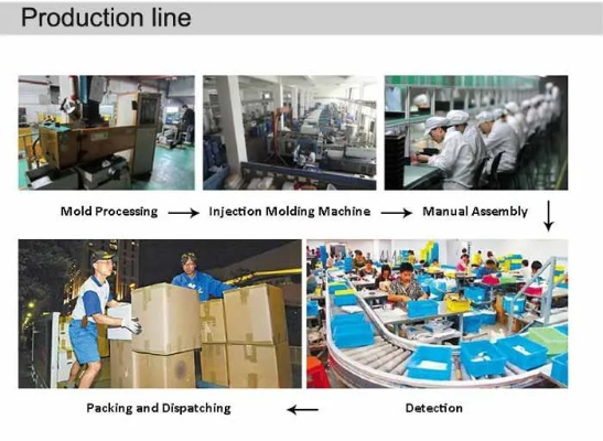 The Global Fabrics Delivery Industry:A Comprehensive Analysis